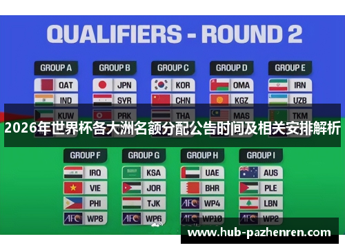 2026年世界杯各大洲名额分配公告时间及相关安排解析