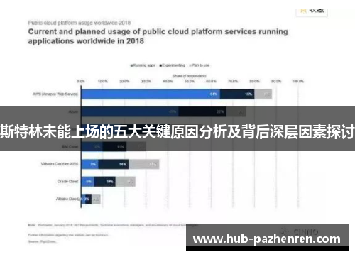 斯特林未能上场的五大关键原因分析及背后深层因素探讨