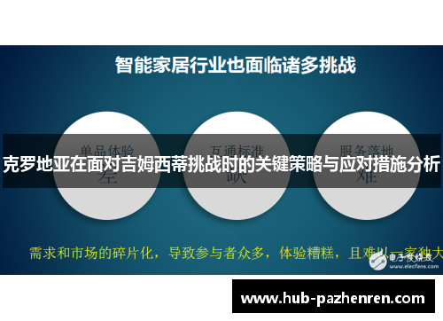 克罗地亚在面对吉姆西蒂挑战时的关键策略与应对措施分析