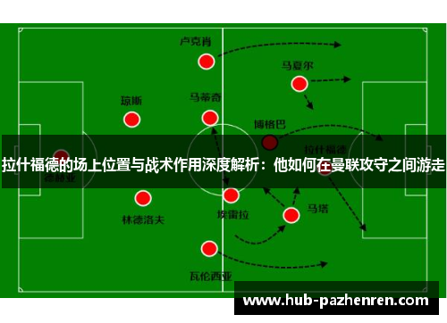 拉什福德的场上位置与战术作用深度解析：他如何在曼联攻守之间游走