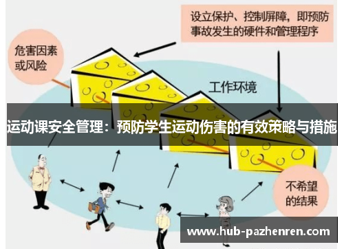 运动课安全管理：预防学生运动伤害的有效策略与措施