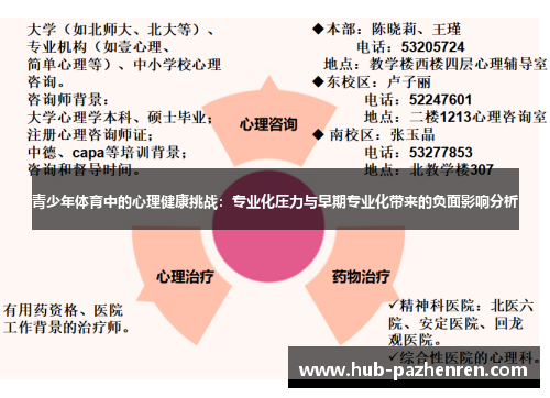 青少年体育中的心理健康挑战：专业化压力与早期专业化带来的负面影响分析